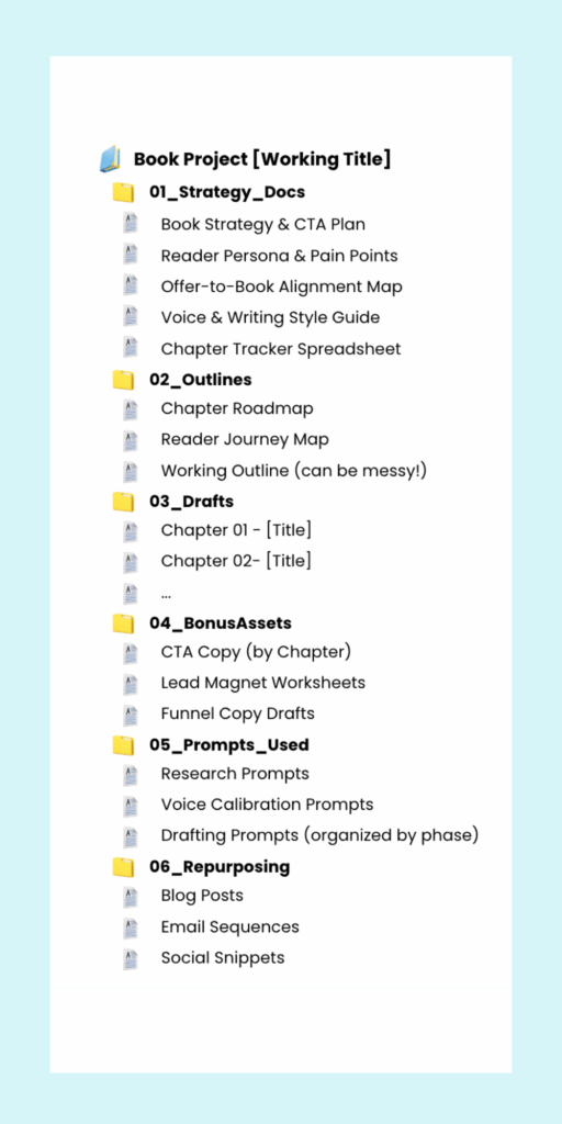 List of folder structure for writing a book
